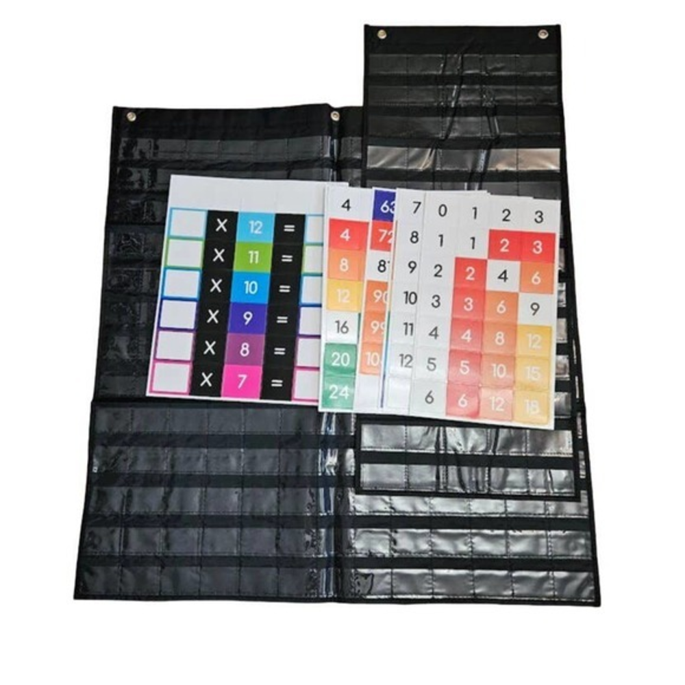 Classroom Teacher Multiplication Pocket Charts‎ Kit Comes With Number Squares